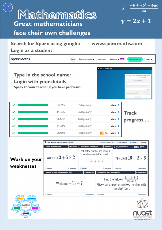 Sparx 13 clearance