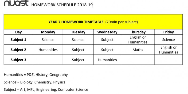 Homework | NUAST